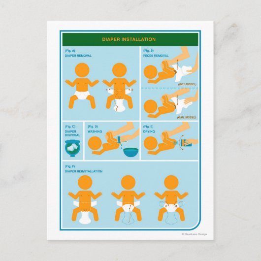 Hoe luier je briefkaart (Voorkant)