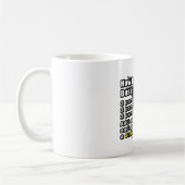 Hoe maak je een baas koffiemok (Links)