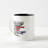 Hoe maak je een echograaf tweekleurige koffiemok (Voorkant links)