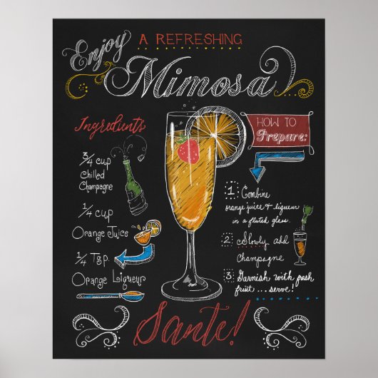 Hoe maak je een Mimosa Chalkboard Poster (Voorkant)