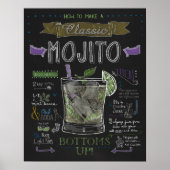 Hoe maak je een Mojito Chalkboard Poster (Voorkant)