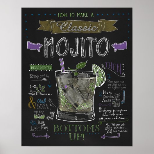 Hoe maak je een Mojito Chalkboard Poster (Voorkant)