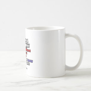 Hoe maak je een plastisch chirurg koffiemok