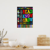 Hoe meer je het Poster leest, hoe meer je weet (Keuken)