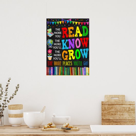 Hoe meer je het Poster leest, hoe meer je weet (Keuken)