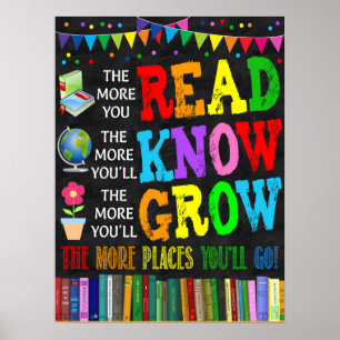 Hoe meer je het Poster leest, hoe meer je weet