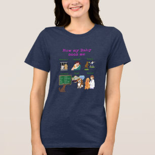 Hoe mijn Baby mij ziet Tri-Blend Shirt