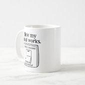 Hoe mijn geest werkt koffiemok (Voorkant links)