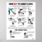 Hoe moet u een hond (11 x 14 inch) Kind-vriendelij Poster (Voorkant)