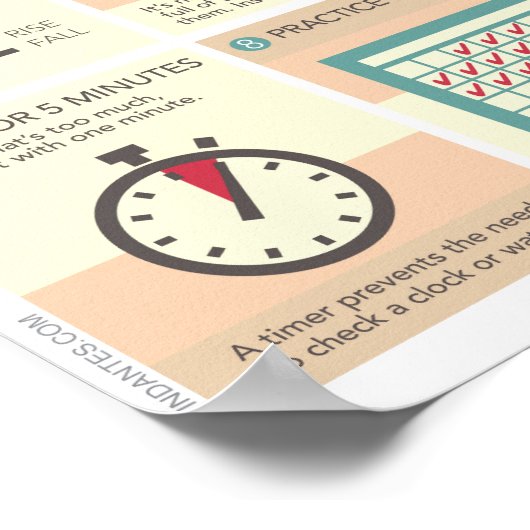 Hoe moet u overleggen? poster (Hoek)