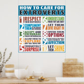 Hoe moet u zorgen voor extraverten (vet)? poster (Keuken)