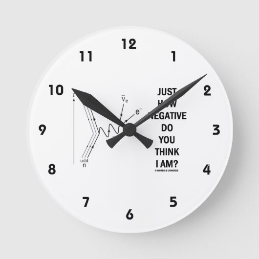 Hoe negatief denk je dat ik ben? (Beta-Neg.) Ronde Klok (Voorkant)