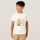 Hoe Nerve Signals met synapesdiagram worden verzon T-shirt (Voorkant volledig)