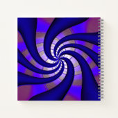 Hoe..... Notitieboek (Achterkant)