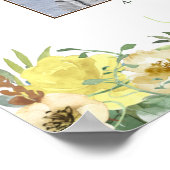 Hoe oud was zij? poster (Hoek)