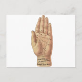 Hoe palmen te lezen briefkaart (Voorkant)