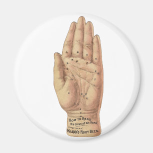 Hoe palmen te lezen magneet