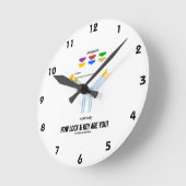 Hoe slot en sleutel ben je? Antigeen-antilichaam Ronde Klok (Hoek)