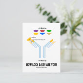 Hoe slot en sleutel ben je? (antigeen) briefkaart (Staand voorkant)