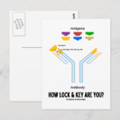 Hoe slot en sleutel ben je? (antigeen) briefkaart (Voorkant / Achterkant)