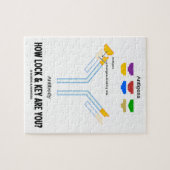 Hoe slot en sleutel ben je? (antigeen) legpuzzel (Horizontaal)