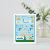 Hoe te baden briefkaart (Staand voorkant)