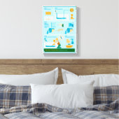 Hoe te baden canvas afdruk (Insitu (Slaapkamer))