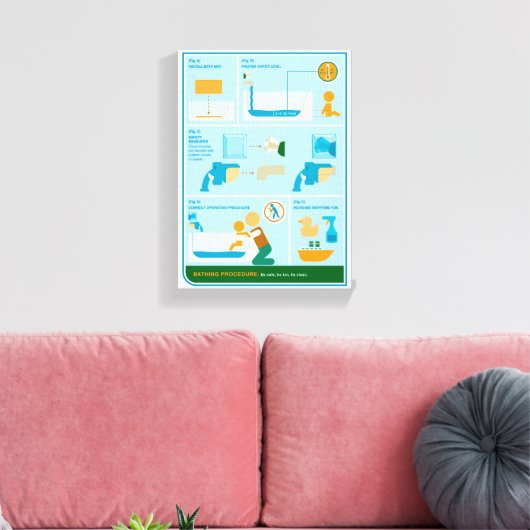 Hoe te baden canvas afdruk (Insitu (Woonkamer))