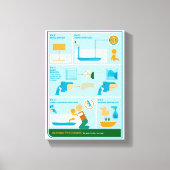 Hoe te baden canvas afdruk (Voorkant)