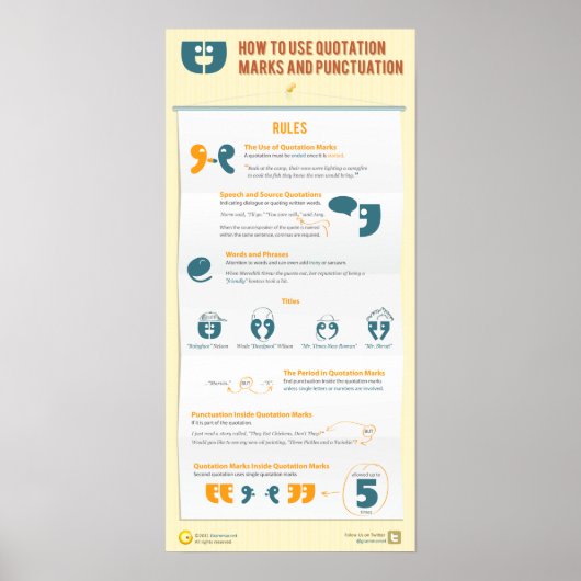Hoe te om aanhalingstekens en leestekens te gebrui poster (Voorkant)