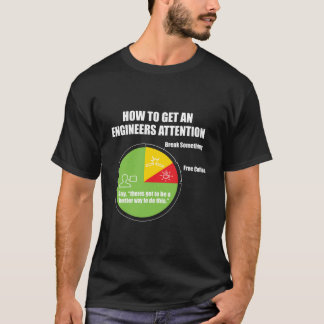 Hoe te om een de ingenieursinzichten van de Aandac T-shirt