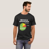 Hoe te om een de ingenieursinzichten van de Aandac T-shirt (Voorkant volledig)