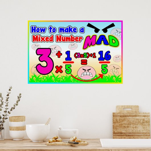 Hoe te om een Gemengd Aantal MAD = de Grafiek van  Poster (Keuken)