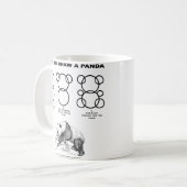 Hoe te om een Grappige Mok van de Panda te trekken (Voorkant links)