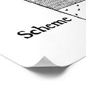 Hoe te om een Onduidelijk beeld te roepen Poster (Hoek)