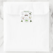 Hoe te om gifsumak te identificeren vierkante sticker (Tas)