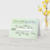 Hoe te om het even welk Gaelic Word te protesteren Kaart (Gele Bloem)