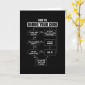 Hoe te om uw code te zuiveren - de Financiering va Kaart (Gele Bloem)