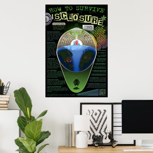 Hoe te overleven OPNAME Poster (Thuiskantoor)