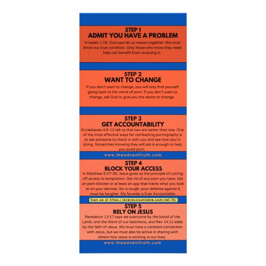 Hoe te overwinnen reclamekaart (Achterkant)