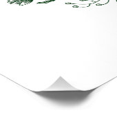 Hoe te passen - Poster Print (Hoek)