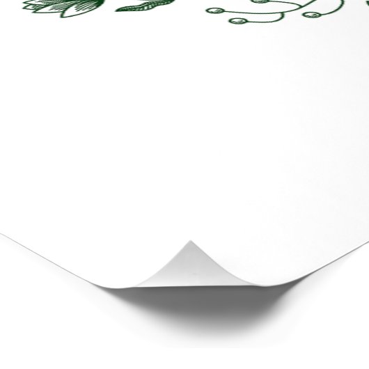 Hoe te passen - Poster Print (Hoek)