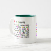 Hoe te tuinen tweekleurige koffiemok (Voorkant links)