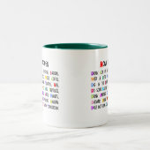 Hoe te tuinen tweekleurige koffiemok (Center)