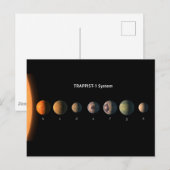 Hoe Trappist-1's zeven planeten eruit zouden kunne Briefkaart (Voorkant / Achterkant)