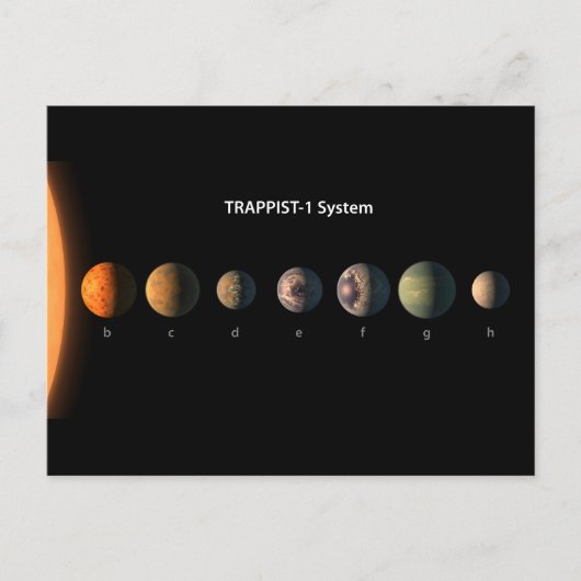 Hoe Trappist-1's zeven planeten eruit zouden kunne Briefkaart (Voorkant)