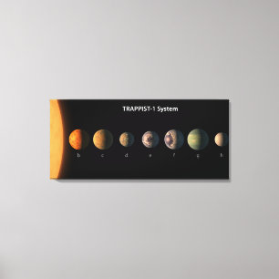 Hoe Trappist-1's zeven planeten eruit zouden kunne Canvas Afdruk