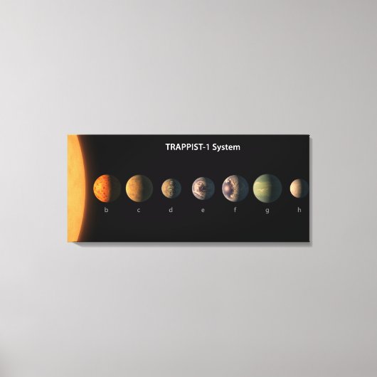 Hoe Trappist-1's zeven planeten eruit zouden kunne Canvas Afdruk (Voorkant)