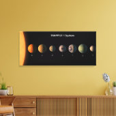 Hoe Trappist-1's zeven planeten eruit zouden kunne Canvas Afdruk (Insitu (Woonkamer))