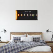 Hoe Trappist-1's zeven planeten eruit zouden kunne Canvas Afdruk (Insitu (Slaapkamer))